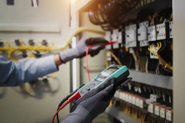 Best Surge Protection Installation  in Maumelle, AR